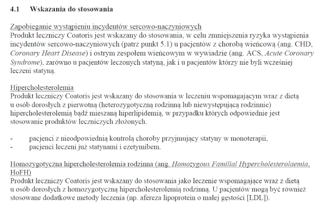 Wskazania wg ChPL