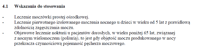 Wskazania wg ChPL