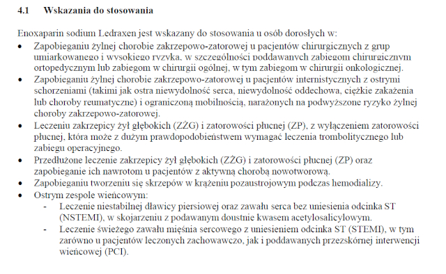 Wskazania wg ChPL