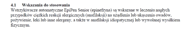 Wskazania wg ChPL