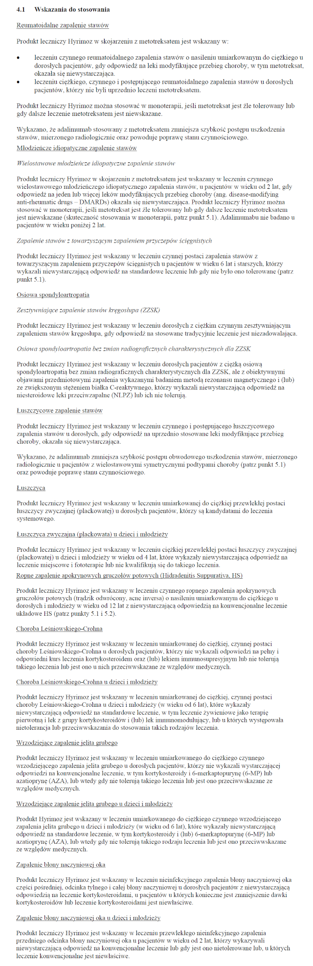 Wskazania wg ChPL