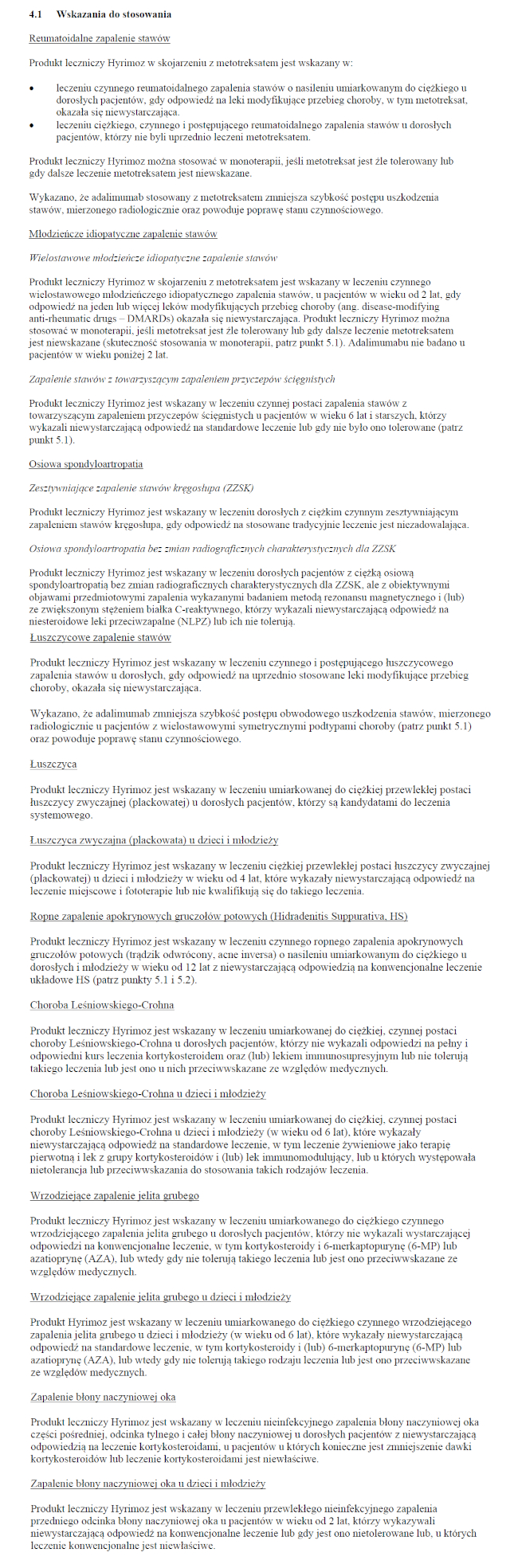 Wskazania wg ChPL