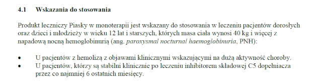 Wskazania wg ChPL