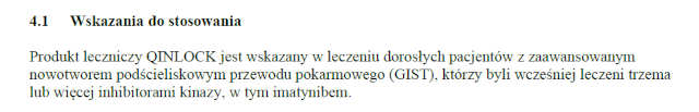 Wskazania wg ChPL