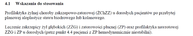 Wskazania wg ChPL