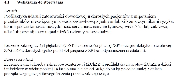 Wskazania wg ChPL