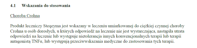 Wskazania wg ChPL
