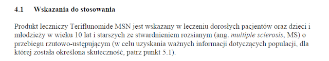 Wskazania wg ChPL