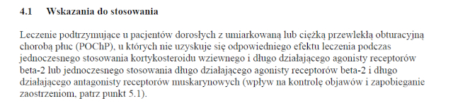 Wskazania wg ChPL