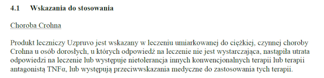 Wskazania wg ChPL