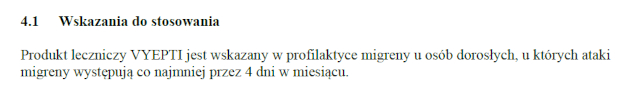 Wskazania wg ChPL