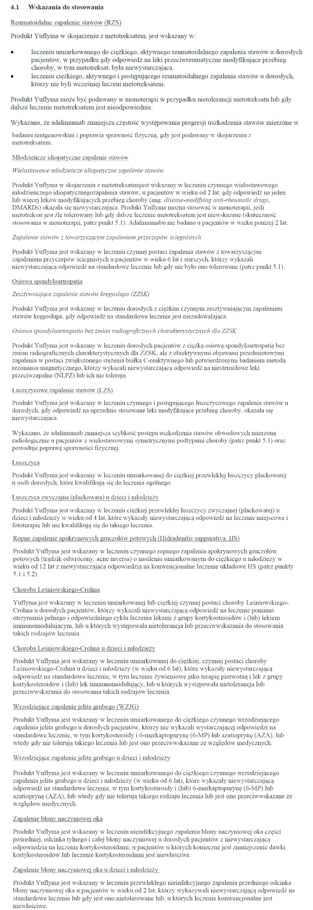 Wskazania wg ChPL