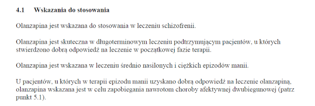 Wskazania wg ChPL